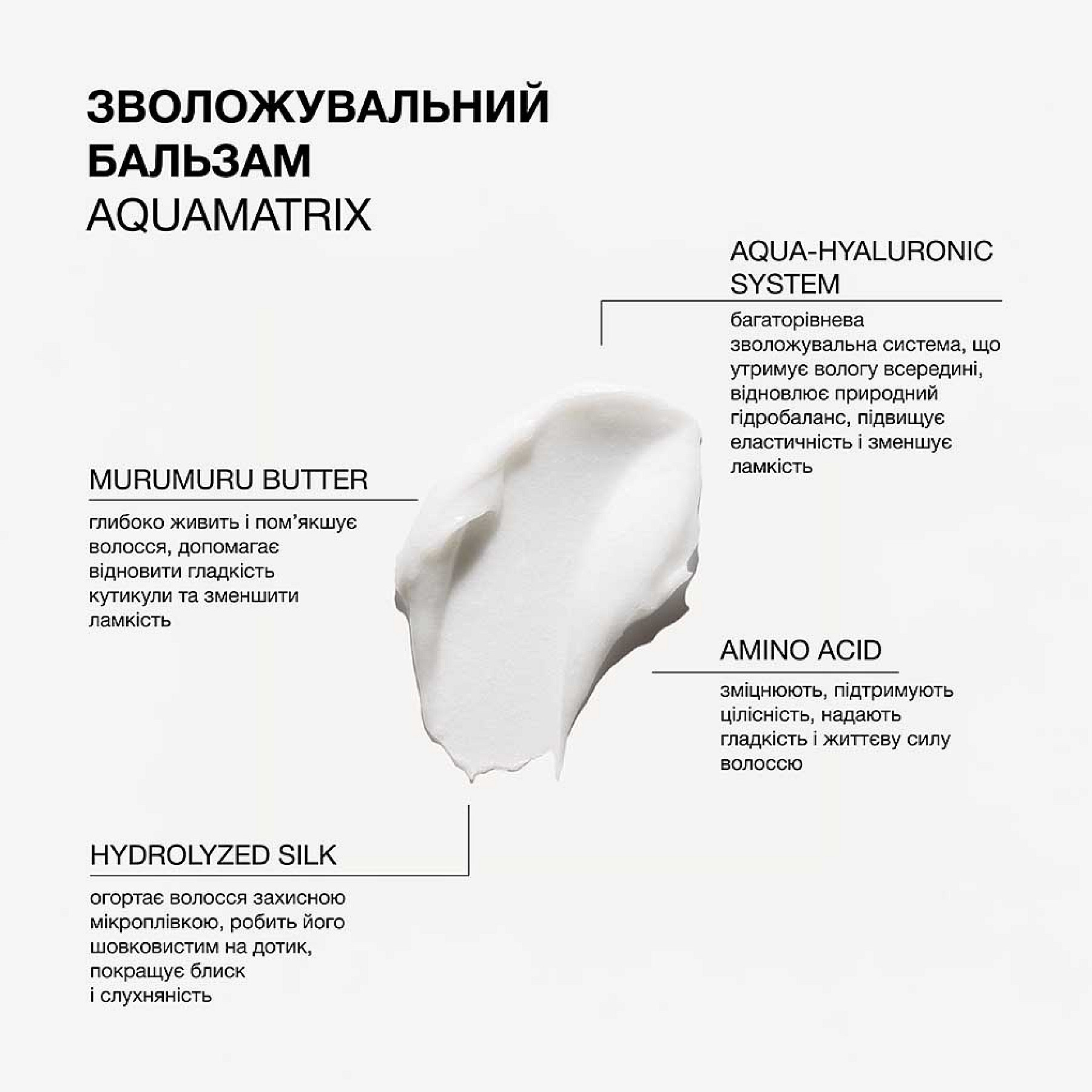 TRIOLOGY. Hydration hair balm for all hair types – WELL.UA – Фото 2