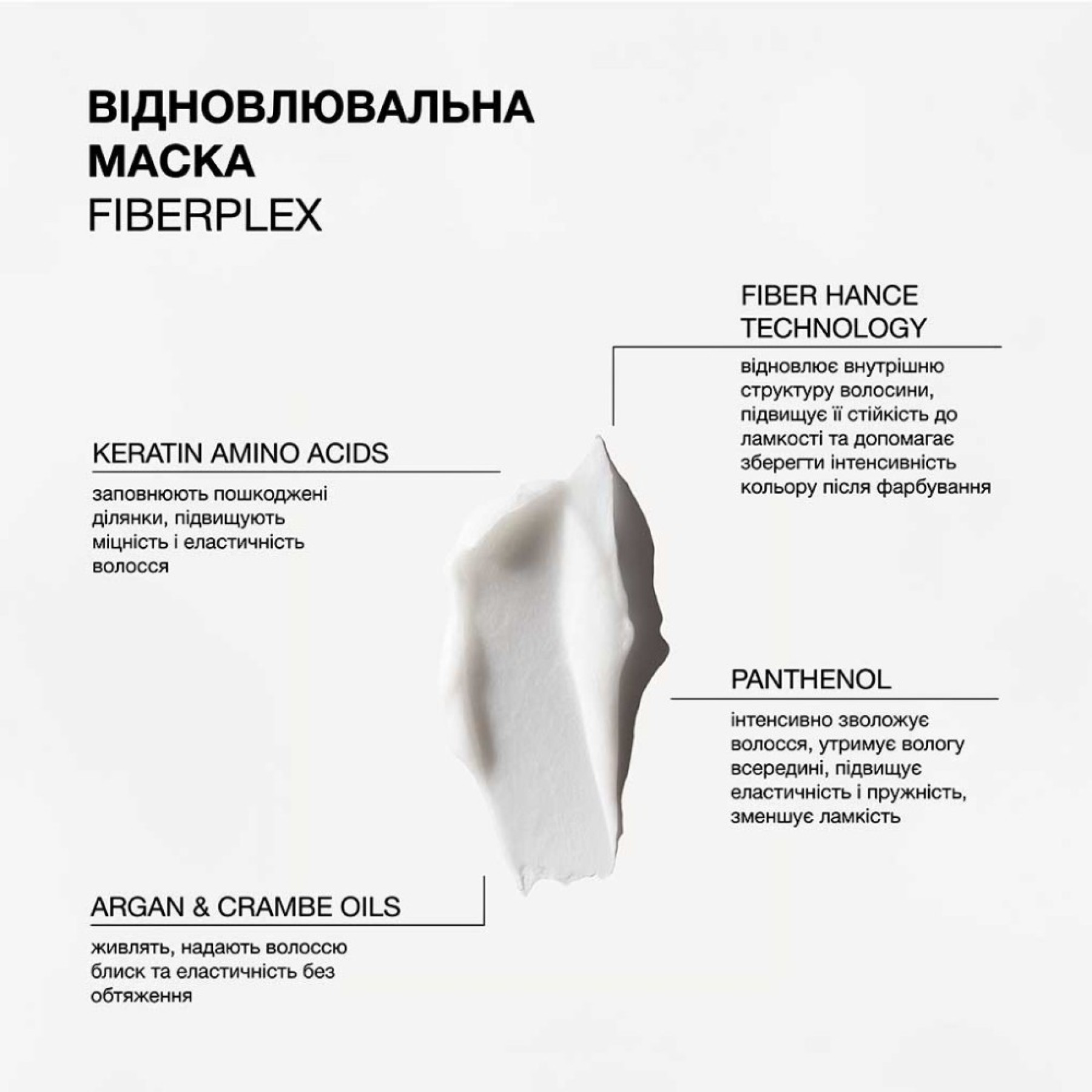 TRIOLOGY. Repair mask for damaged & colored hair – WELL.UA – Фото 2