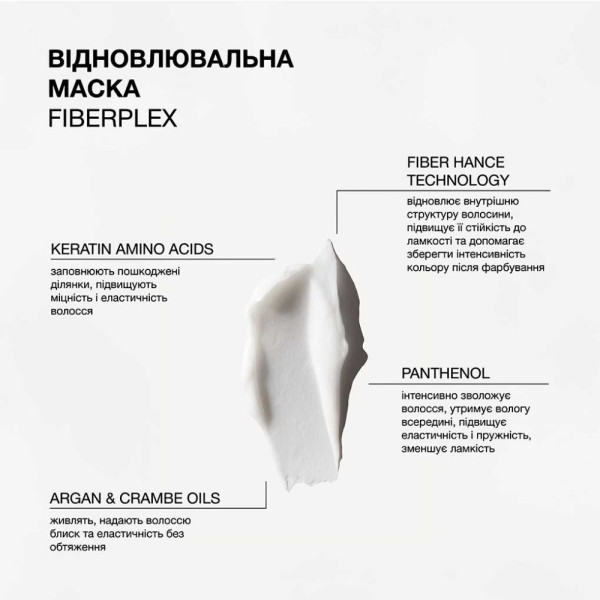 TRIOLOGY. Repair mask for damaged & colored hair – WELL.UA – Фото 2