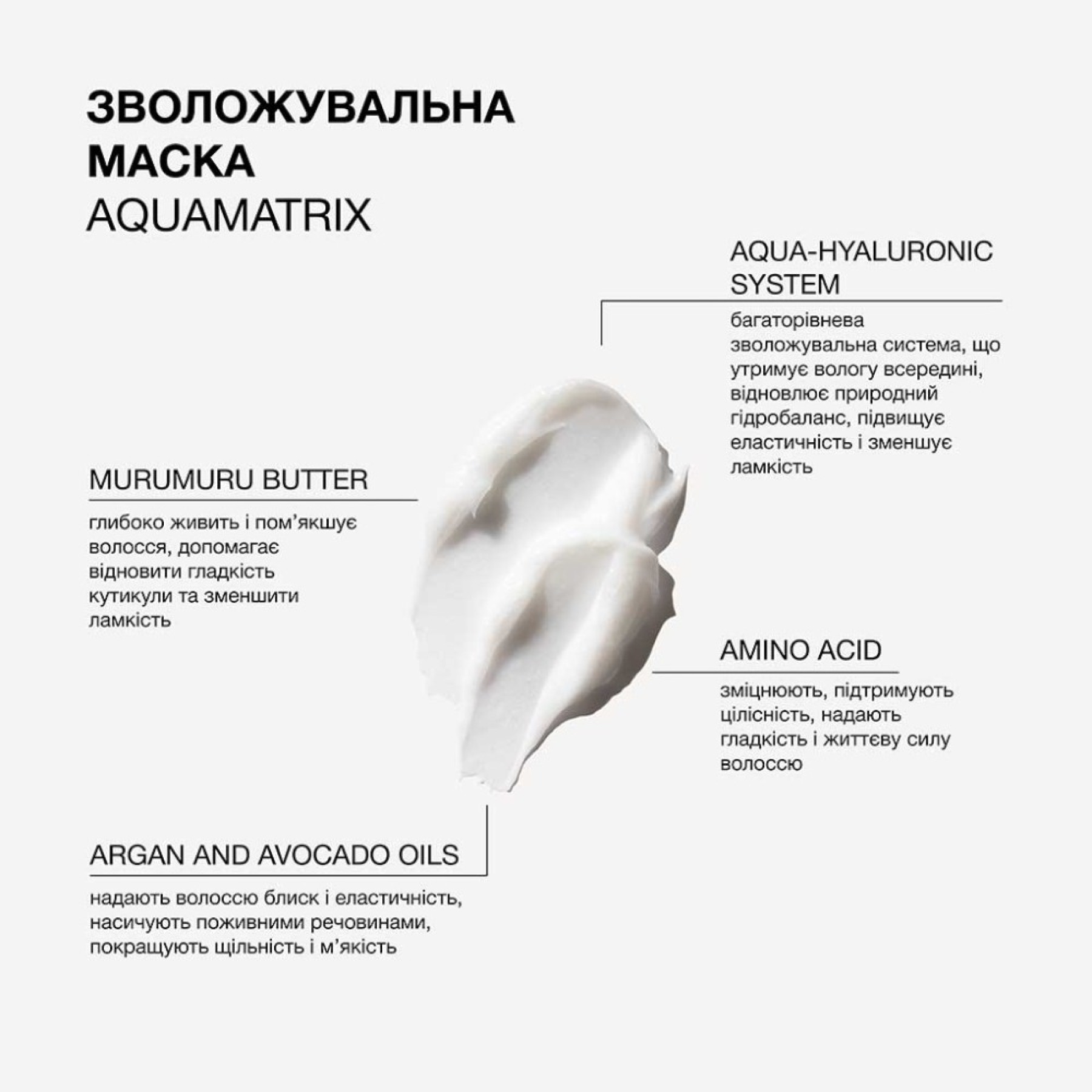 TRIOLOGY. Hydration mask for all hair types – WELL.UA – Фото 2