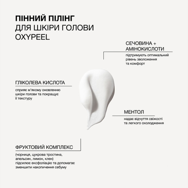 TRIOLOGY. Foaming scalp peeling – WELL.UA – Фото 2